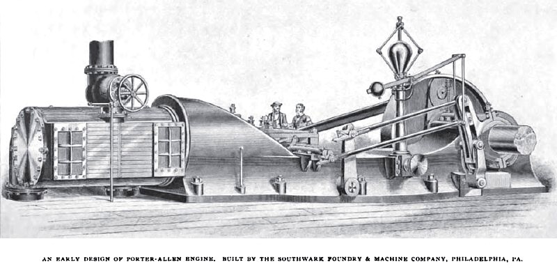 Porter-Allen High Speed Engine